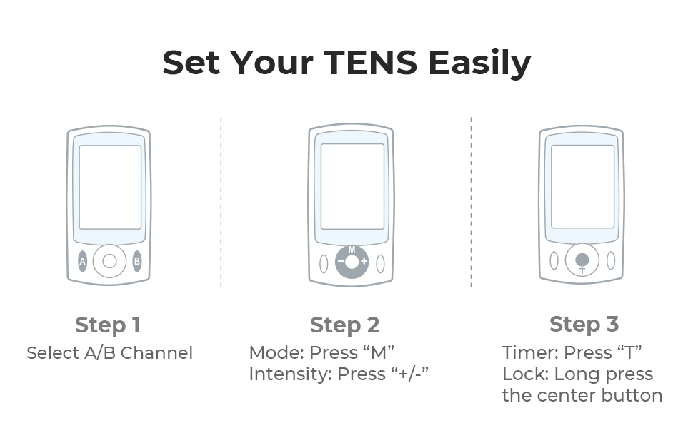 TENS EMS Device